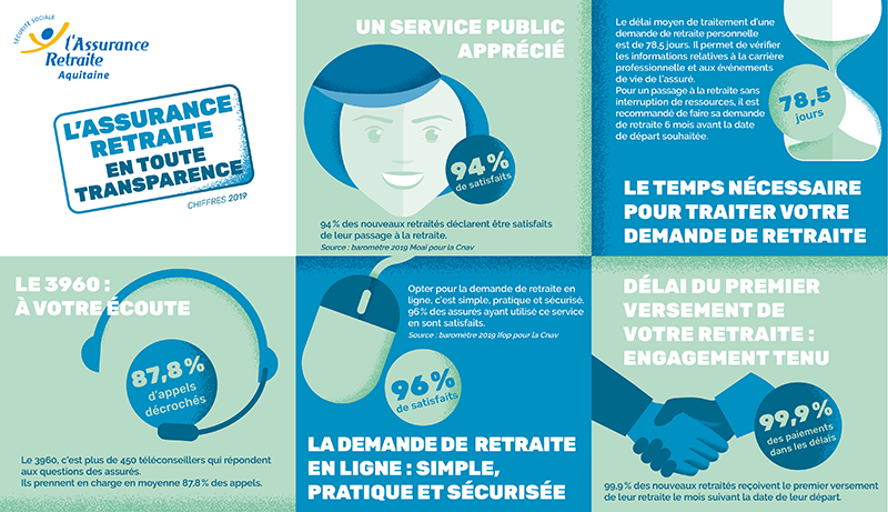 demarche-transparence_chiffres-2019.png