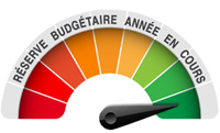compteur-gradué-vert-3.jpg